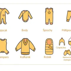 Ilustracja pokazuje ubranka dla niemowlaka: pajacyk, body, śpiochy, półśpiochy, rampers, kaftanik, rożek, czapeczka, śliniak i rękawiczki.