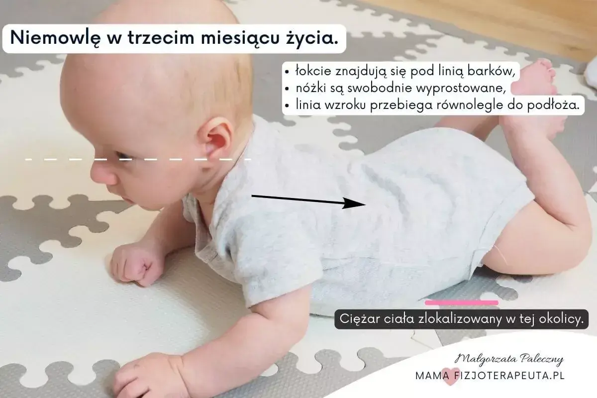 Niemowlę w trzecim miesiącu życia leży na brzuchu. Zwrócono uwagę na nieprawidłowe leżenie na brzuchu niemowlaka, gdy łokcie są pod linią barków, a nóżki swobodnie wyprostowane.