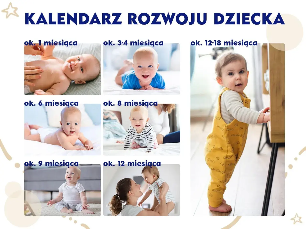 Skok rozwojowy 6 miesiąca: niemowlę na brzuchu, z zaciekawieniem patrzy przed siebie. Obok inne etapy rozwoju dziecka.