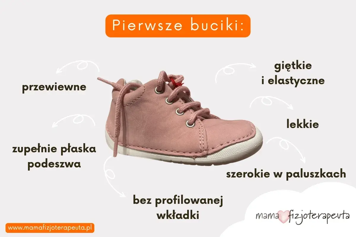 Różowe, pierwsze buty dla dziecka: przewiewne, lekkie, szerokie w paluszkach, z płaską podeszwą i bez profilowanej wkładki.
